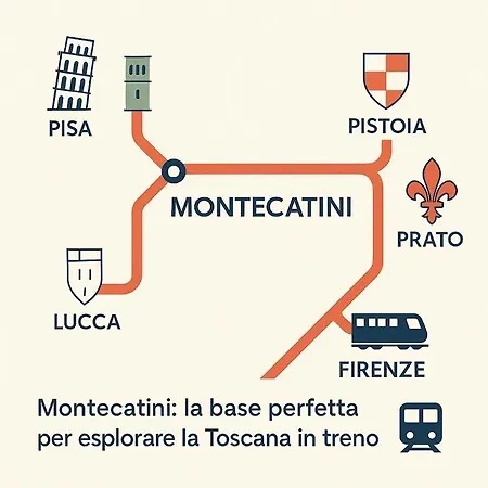 Wellness 25 Min To Florence Wifi, Terrace Apartment